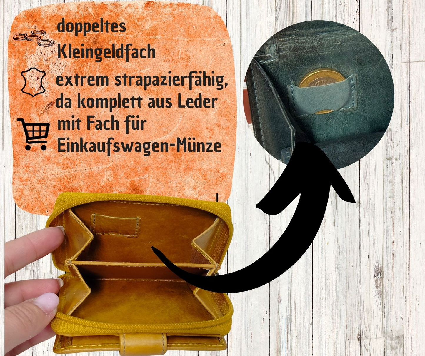 Damenbörse Echtleder blau klein – Leder Geldbörse mit Reißverschluss, Kartenfächer & Münzfach